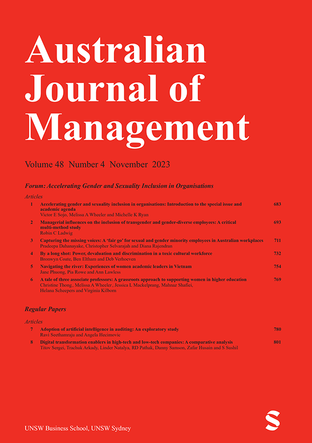 Australian journal of management.
