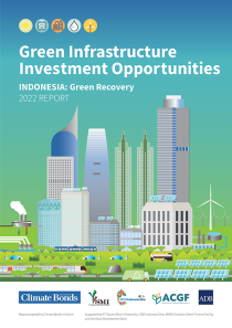 Green infrastructure investment opportunities Indonesia-green recovery 2022 report