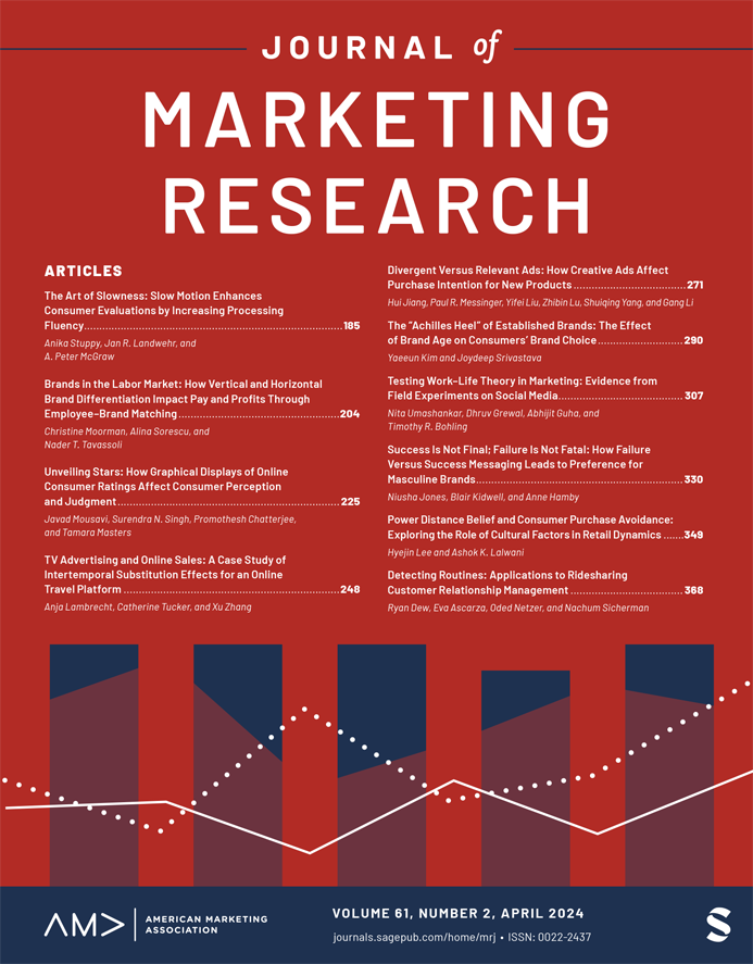 Journal of marketing research.