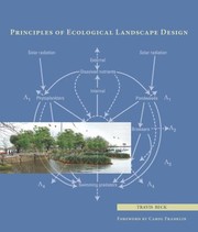 Principles of ecological landscape