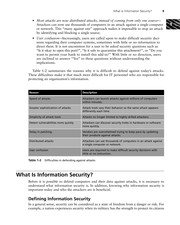 Security+ guide to network security fundamentals