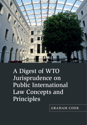 A digest of WTO jurisprudence on public international law concepts and principles
