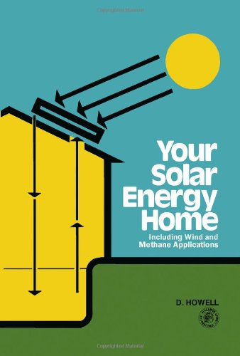 Your solar energy home including wind and methane applications