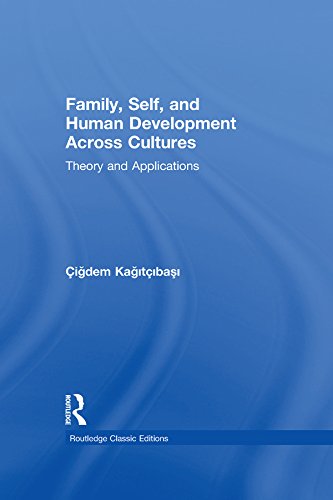 Family, self, and human development across cultures theory and applications