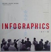 Infographics the power of visual storytelling