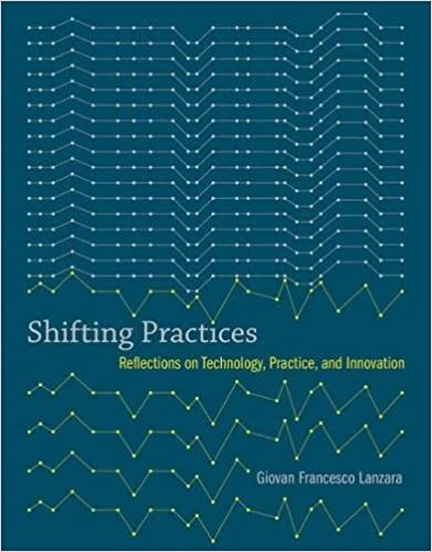 Shifting practices reflections on technology, practice, and innovation