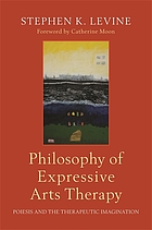 Philosophy of expressive arts therapy poiesis and the therapeutic imagination