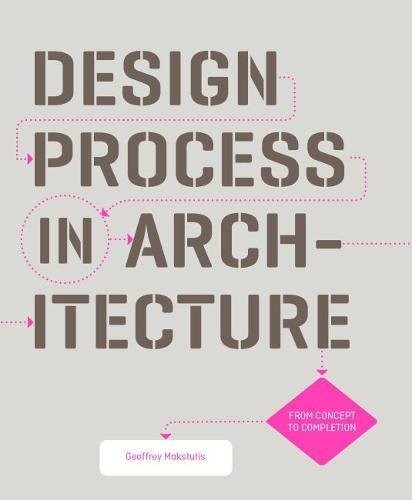 Design process in architecture from concept to completion /