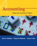 Accounting what the numbers mean