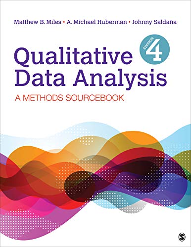 Qualitative data analysis a methods sourcebook