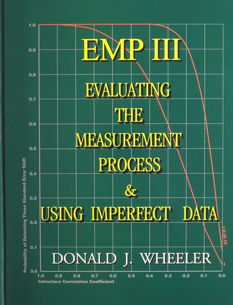 Evaluating the measurement process