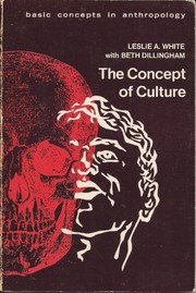 The concept of culture